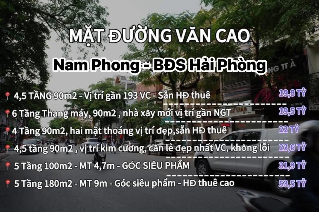 Nhà Phố 6 Tầng Mặt Tiền Văn Cao, Hải An - 90m², 19.5 Tỷ