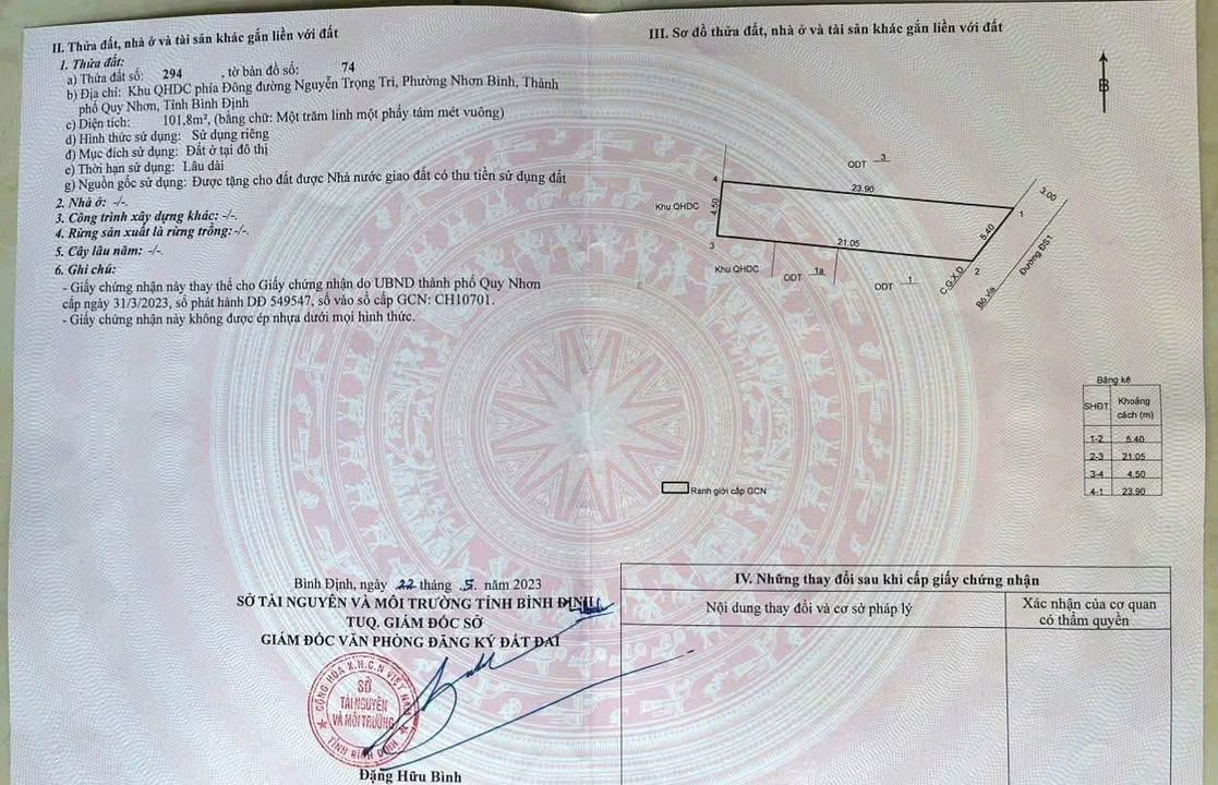 Đất Nền Phan Thúc Trực, Quy Nhơn - 102m² Sổ Hồng Sẵn Sàng