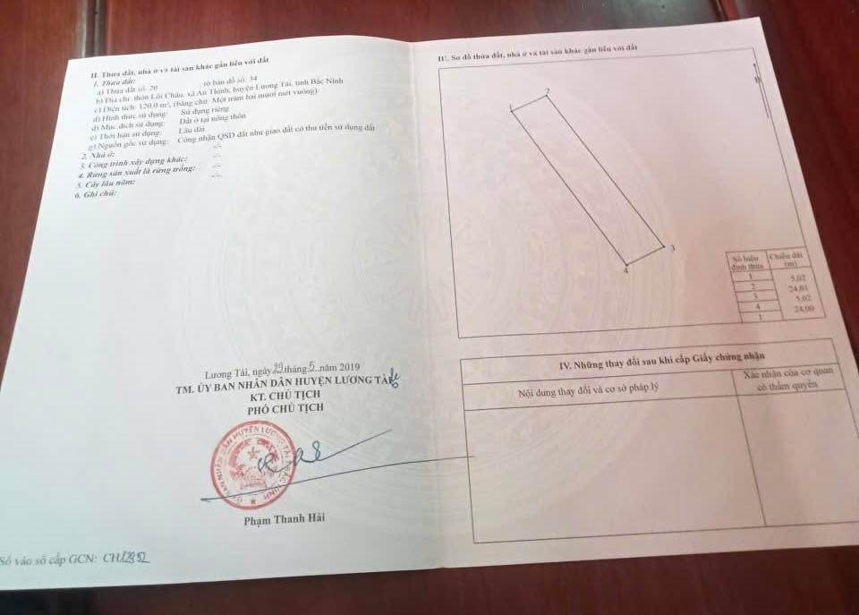 Đất Nền Lương Tài 120m² - Cạnh Cầu Kênh Vàng, Sổ Hồng, Giá 3.5 Tỷ