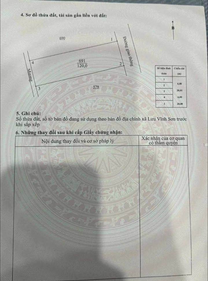 Đất Nền Thạch Hà - 120m² - Sổ Đỏ Sẵn Sàng - Giá 2 Tỷ