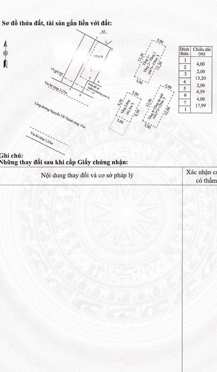 Mặt Tiền Nguyễn Tất Thành Hội An 170m² - Dòng Tiền 32 Triệu/Tháng