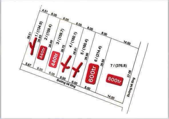 Đất Vàng Nghĩa Thành, Châu Đức - 150m² Giá Chỉ 440 Triệu, Sổ Hồng Sẵn Sàng!