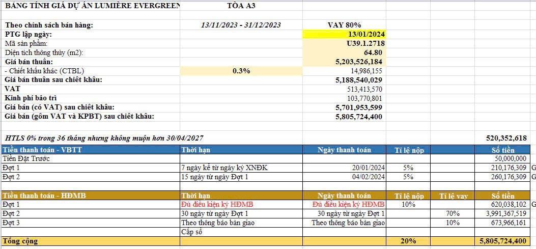 Bán Căn Góc 2PN+1 Lumiere Evergreen 65m² - Giá 7.3 Tỷ