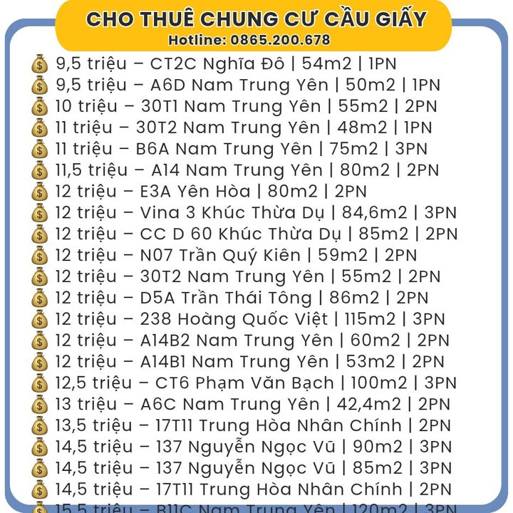 Cho thuê căn hộ Cầu Giấy - Vị trí đắc địa, tiện nghi đầy đủ
