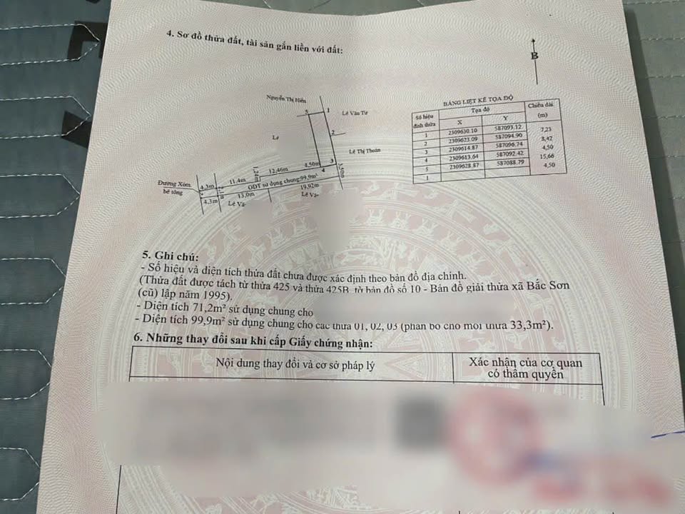 Đất Vàng An Dương HP - 71.2m² Cạnh Trường Chợ, Giá 1.49 Tỷ