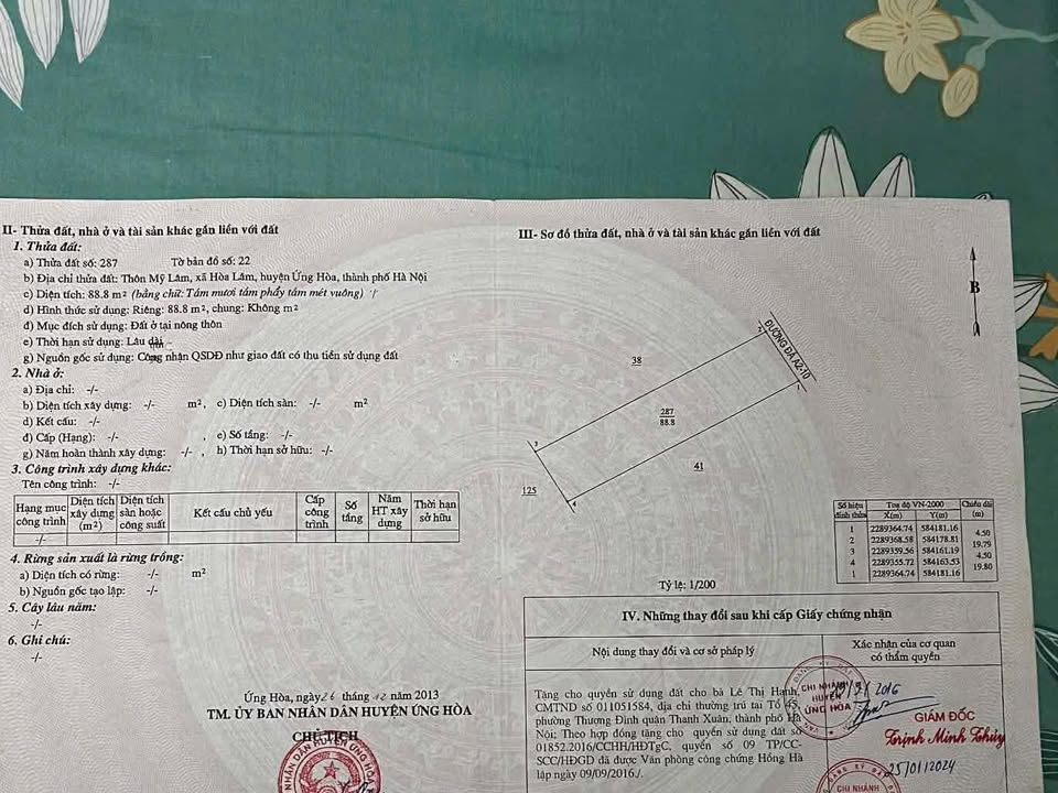 Đất nền 88.8m² Ứng Hòa - Ô tô vào tận nơi, Sổ đỏ chính chủ, Giá tốt