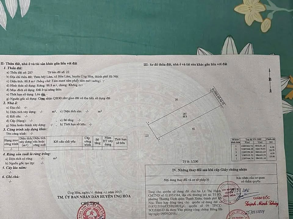 Đất 88.8m² Ứng Hòa, Hà Nội - Ô tô vào tận nơi, Sổ đỏ chính chủ