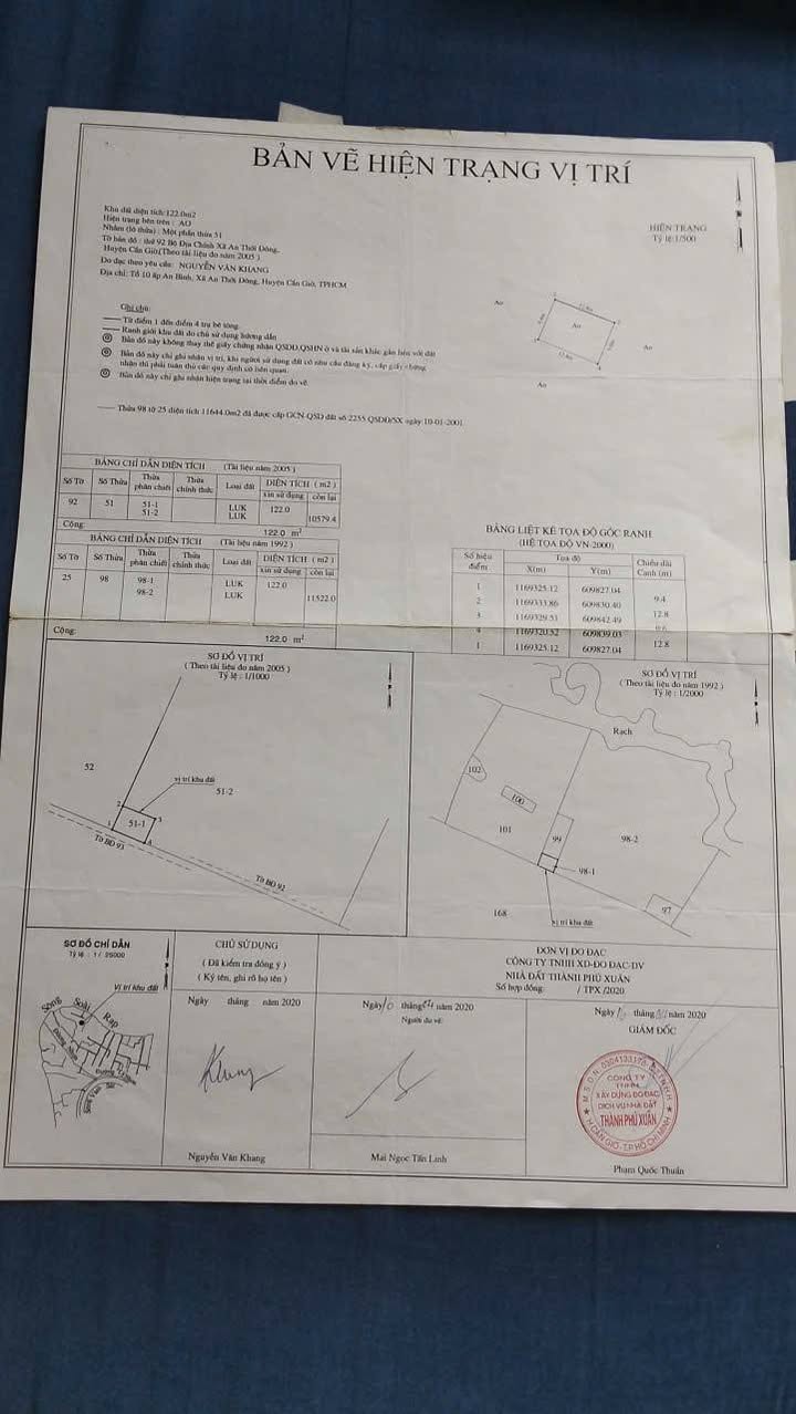 Bán đất Cần Giờ 411m² - Sổ Giấy Tay, Giá Tốt 868 Triệu