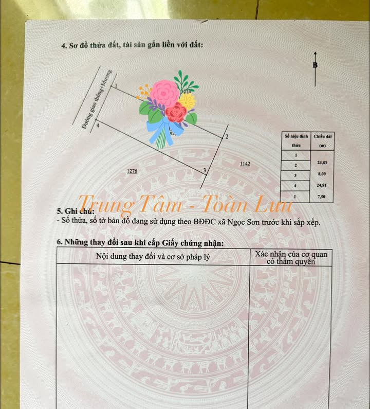 Đất Vĩnh Phúc 187m² - Giá dưới 400 Triệu - Đầu tư sinh lời!