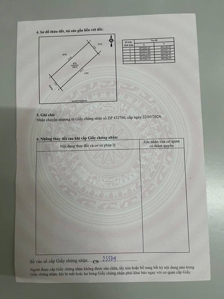 Bán đất Phúc Thọ Vinh 106m² giá 1.7 tỷ - Sổ đỏ chính chủ