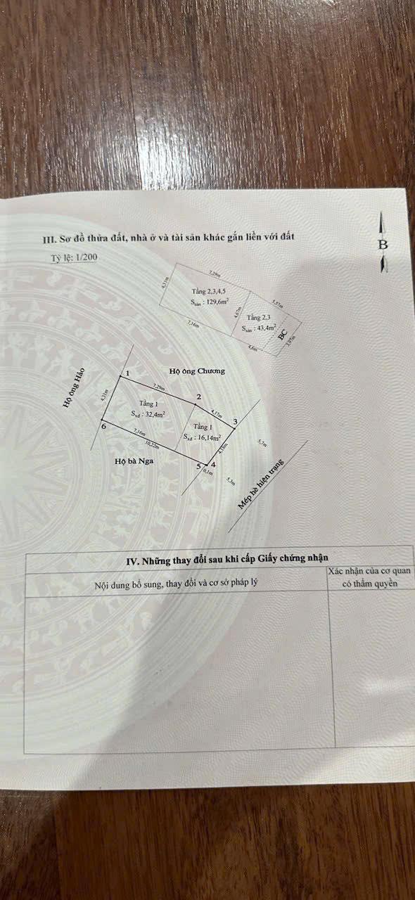 Nhà Mặt Tiền Võ Thị Sáu, Hải Phòng - Kinh Doanh Đa Ngành, Hơn 9 Tỷ