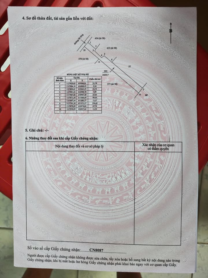 Đất Vườn Nghỉ Dưỡng Gò Công Đông 2400m² - Giá Đầu Tư 960 Triệu