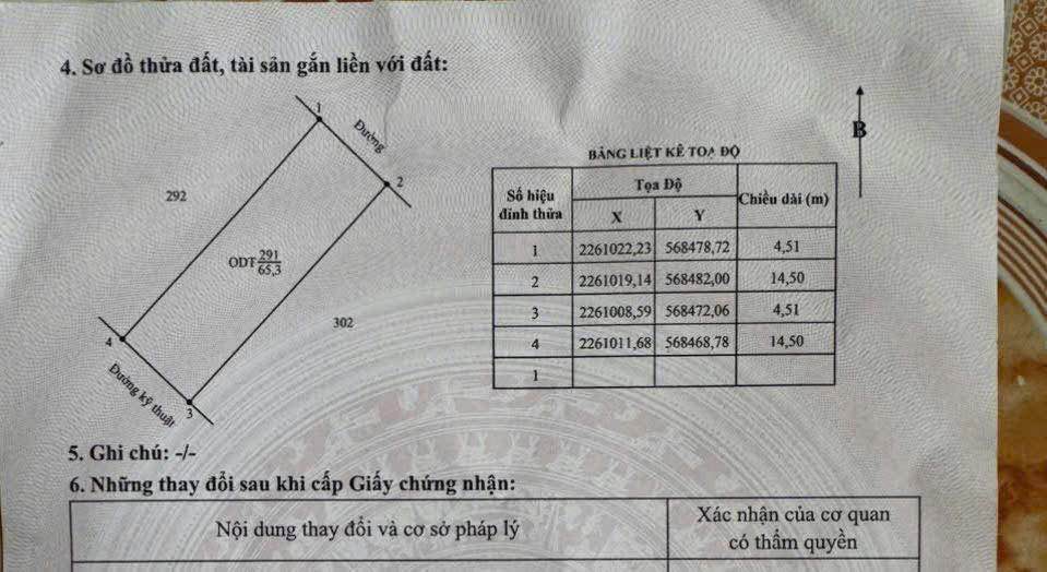 Đất nền Mặt tiền Đặng Ngọc Cầu, 66m², 3.1 tỷ - Lộc Vượng Khang