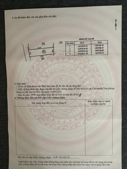 Đất Vàng Phú Xuyên 92m² - Mặt Tiền Kinh Doanh, Sổ Đỏ Sẵn Sàng