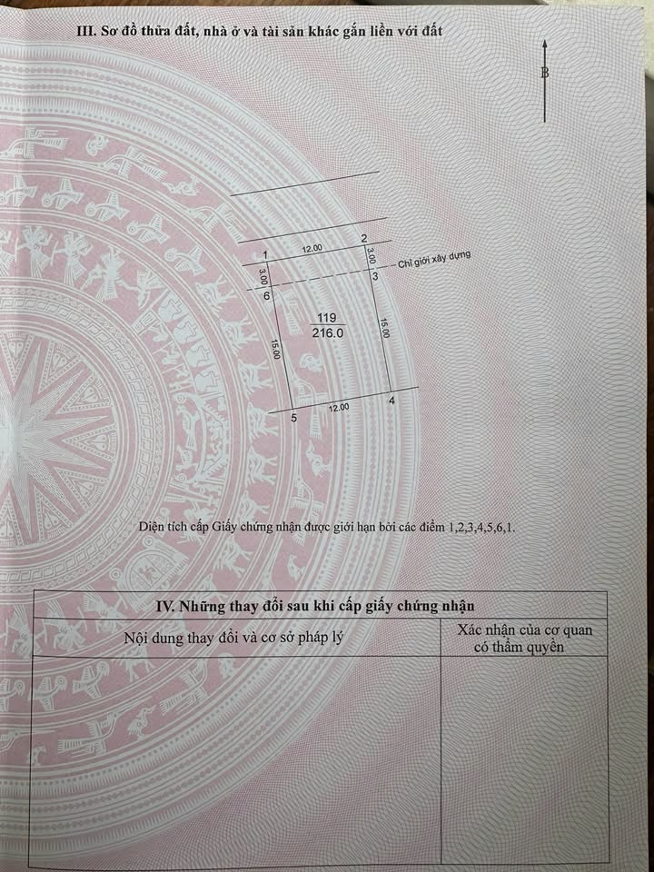 Đất Vĩnh Ngọc Đông Anh 216m² Sổ Đỏ Vuông Vắn - Tiềm Năng Kinh Doanh Vượt Trội