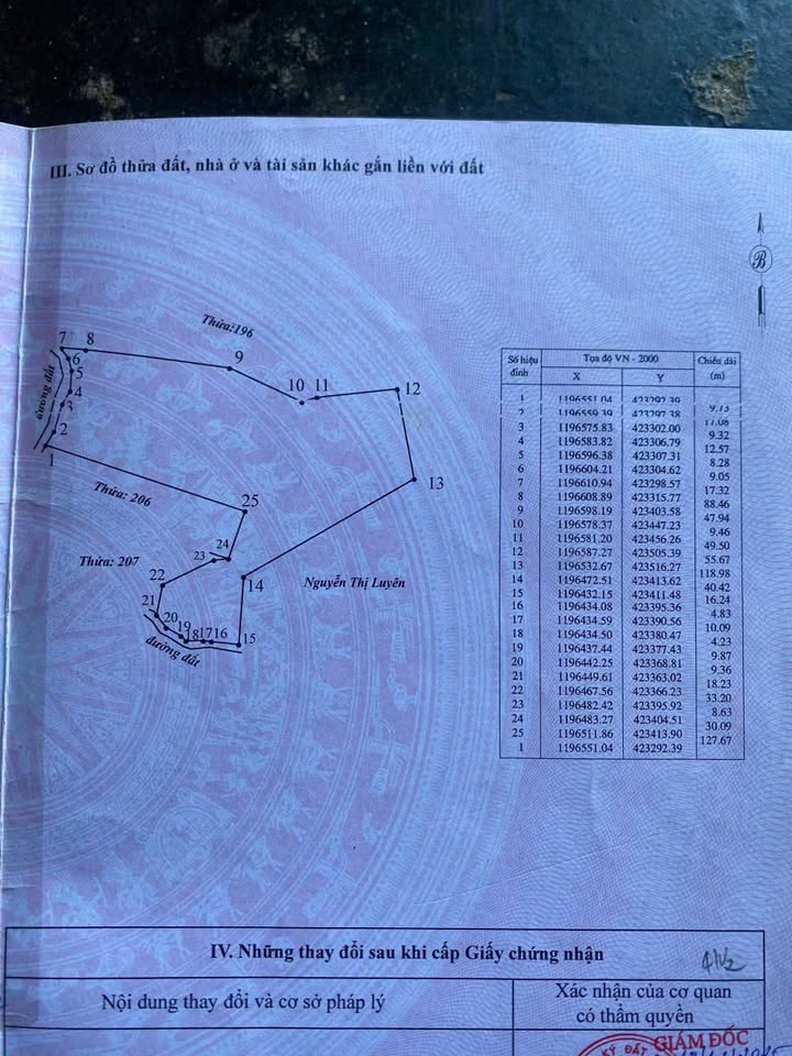 Bán Gấp Đất Vườn 18.492m² Sổ Đỏ Tại Phan Thiết - Tiềm Năng Sinh Lời Cao