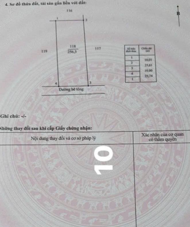 Đất nền Bến Cát 340m² 1.15 tỷ - Đất thổ cư sát QL56