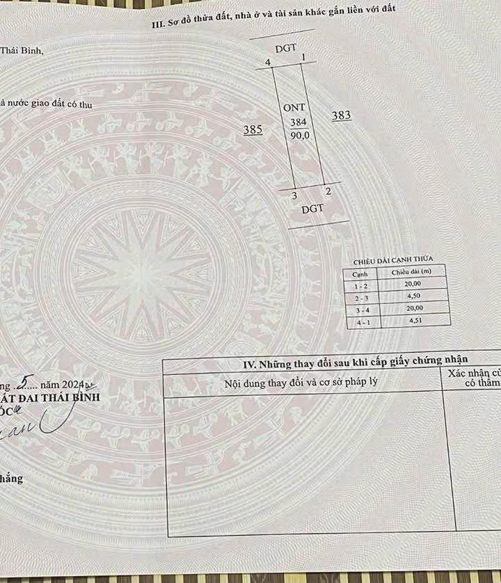 Bán đất 90m² Vũ Phúc, Thái Bình - Đường ô tô tránh, giá 1.7 tỷ