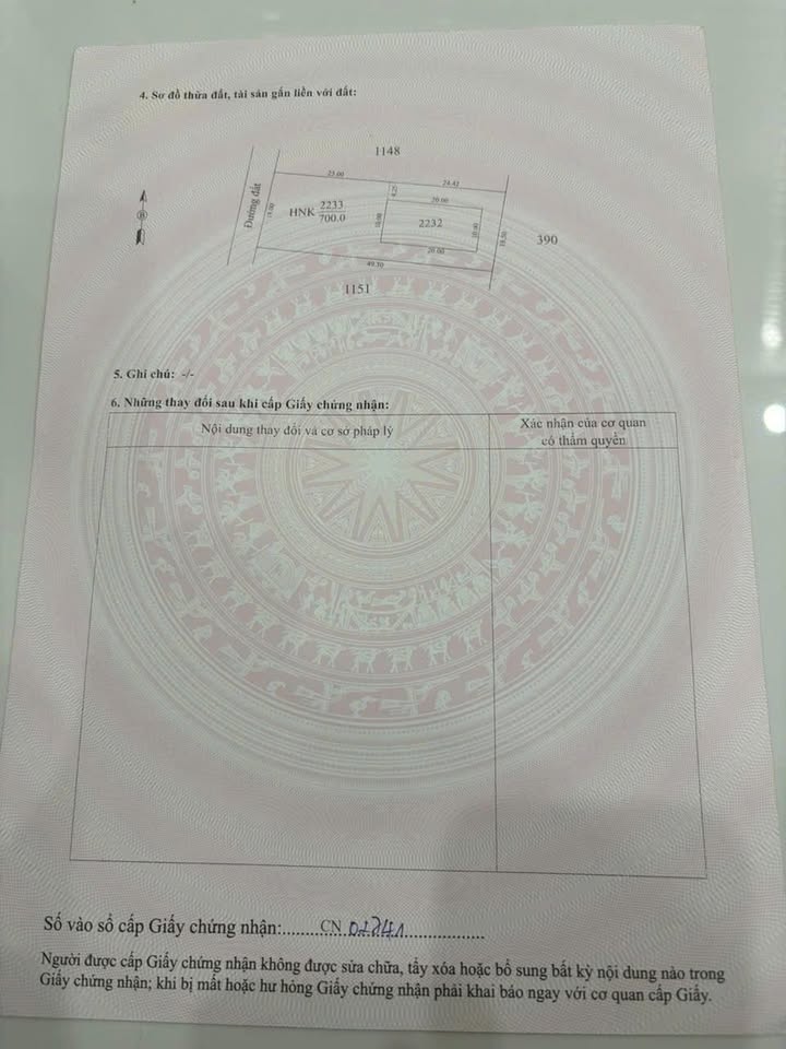Bán Gấp Nhà Đất 900m² Gần KCN Trảng Bàng, Tây Ninh - Giá 2.6 Tỷ