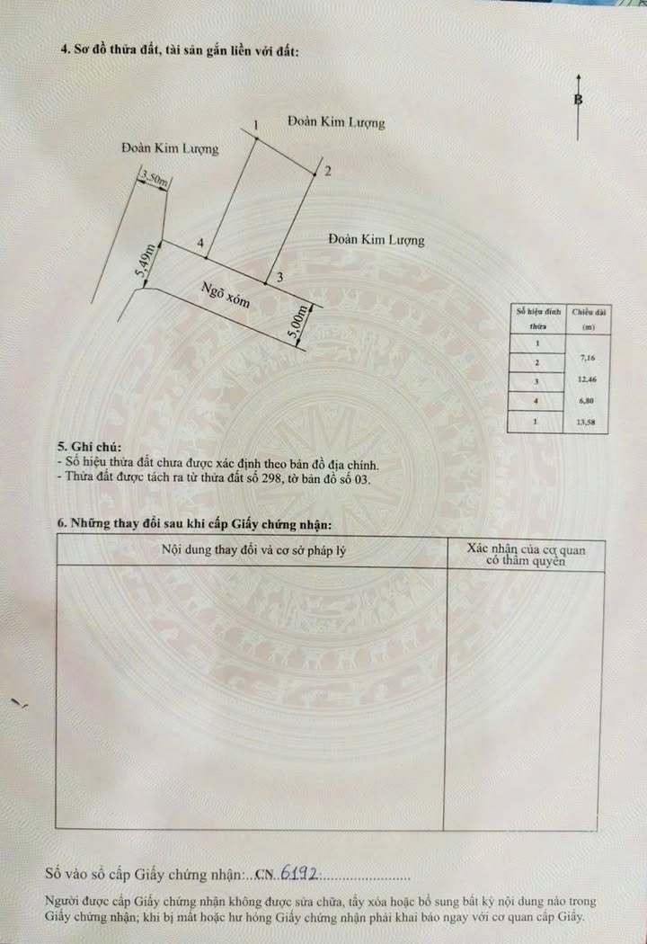 Đất nền Lão Phong - Kiến Thụy 91.5m² - Sổ đỏ sẵn sàng, giá đầu tư