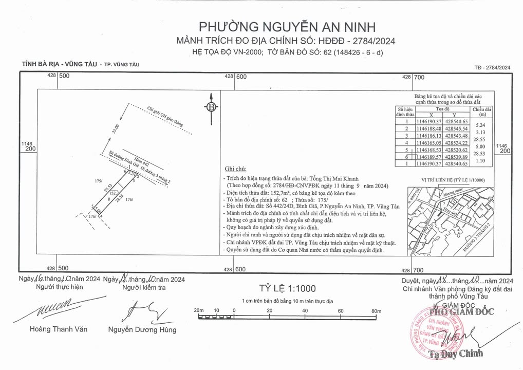 Bán đất 152m² MT hẻm 442 Bình Giã, Vũng Tàu - Sẵn sàng xây khách sạn