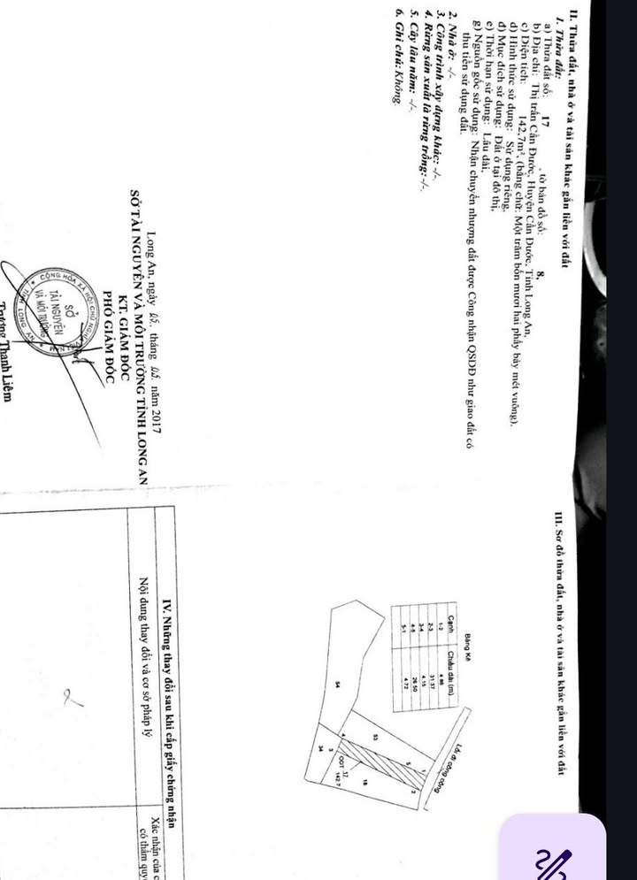 Đất thổ cư Cần Đước 142m² - Sổ hồng sẵn, giá 1.4 tỷ