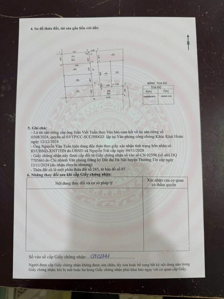 Đất nền 41m² Đông Lỗ, Ứng Hòa - Sổ đỏ sẵn, ô tô vào đất