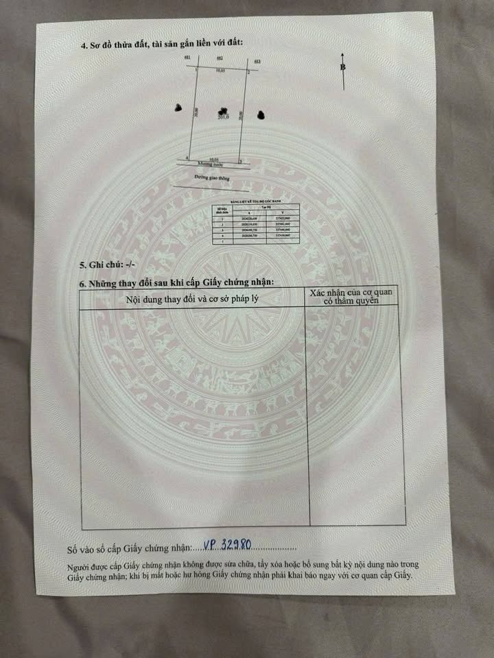 Đất Quy Hoạch Thạch Đài - Hà Tĩnh 200m² Giá Tốt Như Đất Thổ Cư