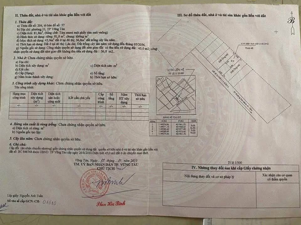 Đất Vũng Tàu 82m² - Ngay Sau Bệnh Viện, Sổ Hồng Thổ Cư 45m²