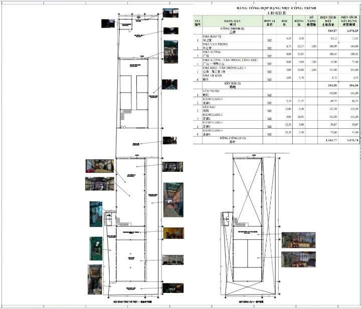 Tòa nhà Mặt tiền Bình Trị Đông, Bình Tân - 1.105m² - 160 Tỷ/Cho thuê 160 Triệu