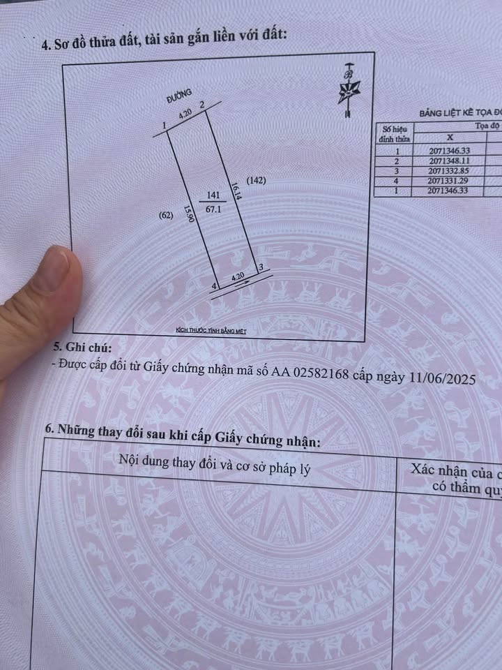 Nhà 2 Tầng Nghi Kim 68m² - Ô Tô Tận Sân, Gần Sân Bay