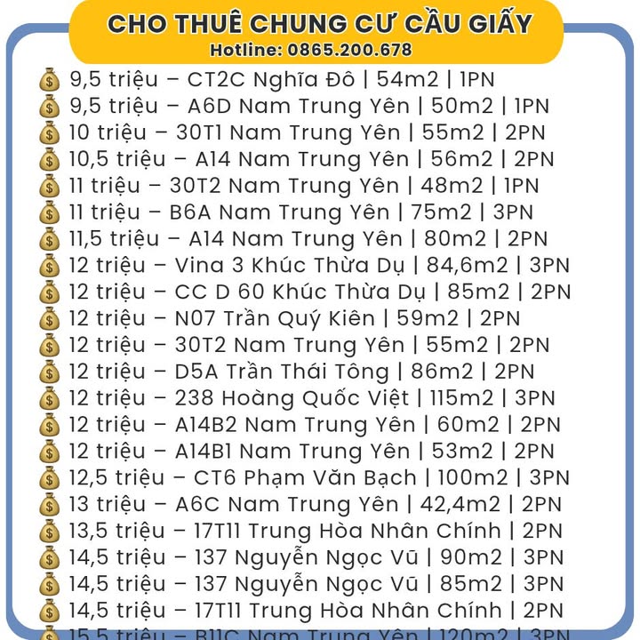 Cho thuê căn hộ Cầu Giấy - Vị trí đắc địa, tiện ích đầy đủ