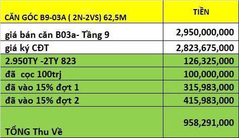 Căn hộ Phenikaa Nha Trang 62.5m² - Giá tốt, Sổ hồng sẵn sàng