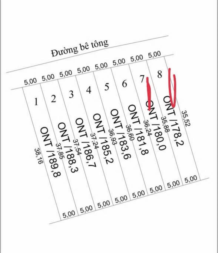 Đất Nền Ea Ngai, Krông Búk - 175m² Hướng Bắc, Giá 330 Triệu Bao Sổ