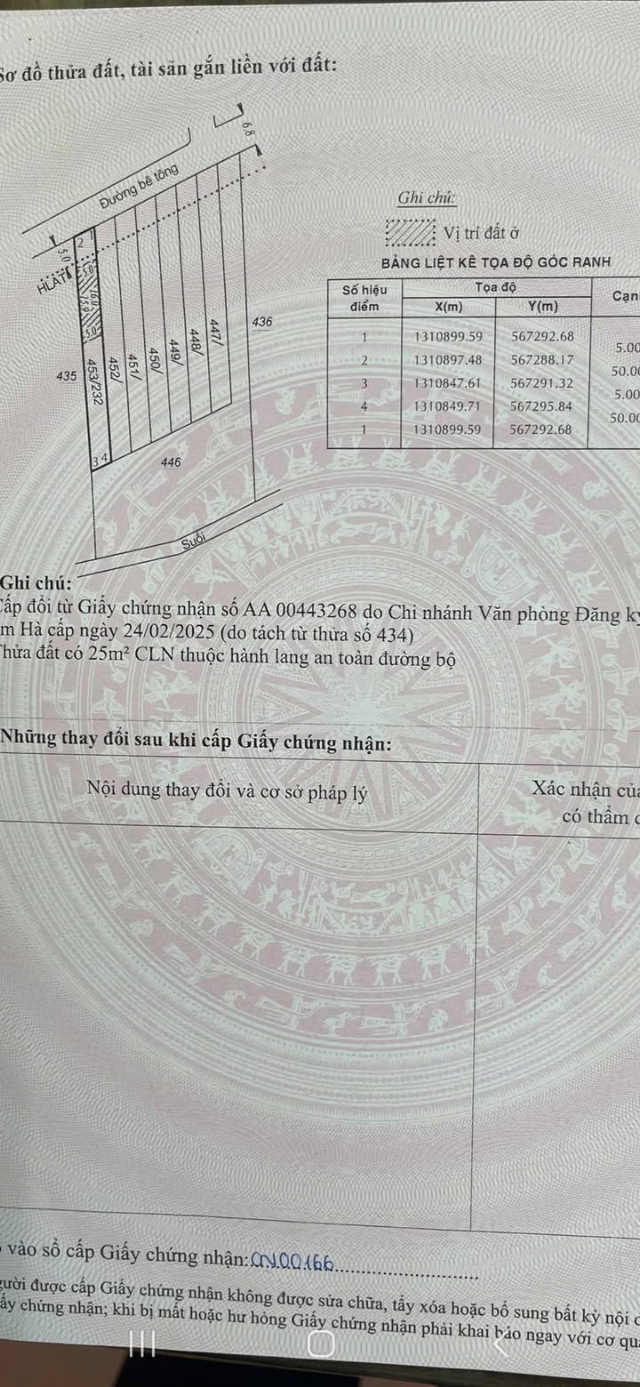 Bán Gấp 2 Lô Đất Nền Đông Thanh, Lâm Hà - View Đẹp, 250m² Chỉ 500 Triệu/Lô