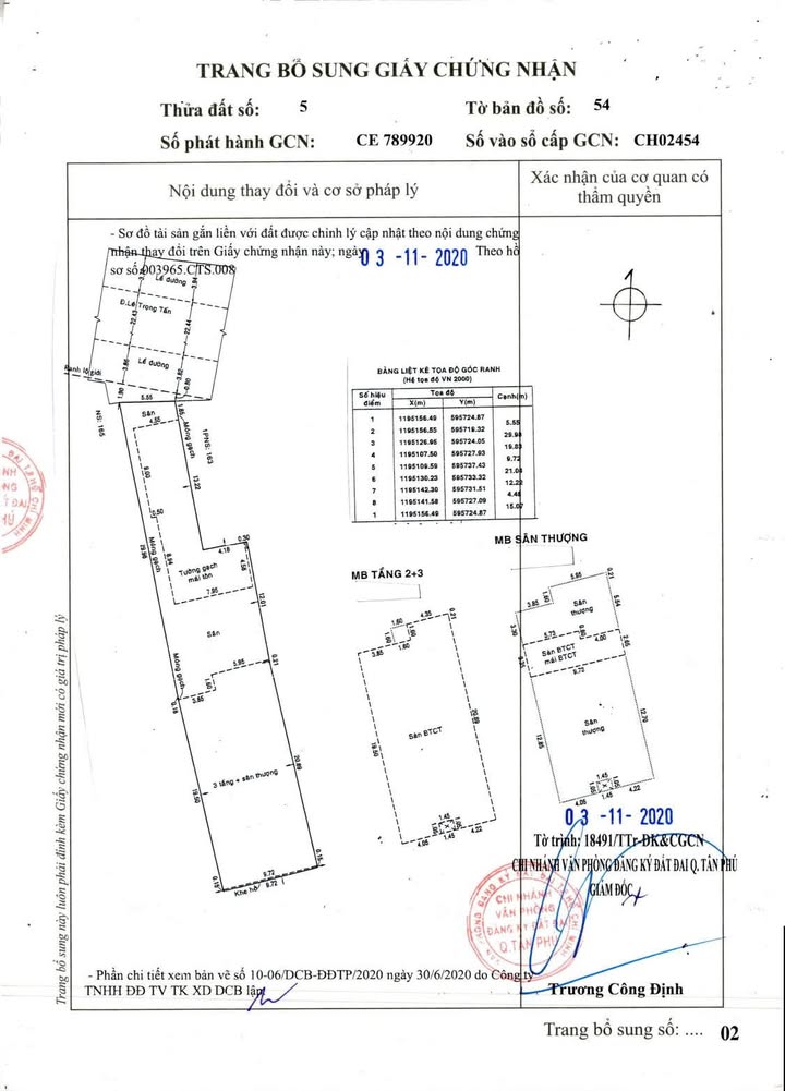Shophouse Mặt Tiền Lê Trọng Tấn, Tân Phú - 410m², 150tr/tháng