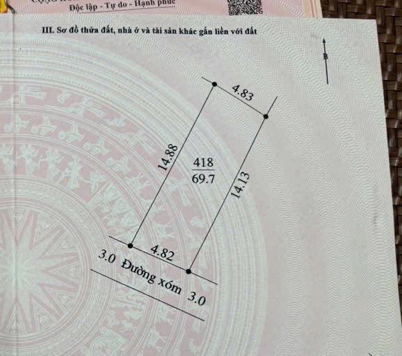 Bán đất Chương Mỹ 70m² - Sổ đỏ chính chủ, ô tô vào nhà