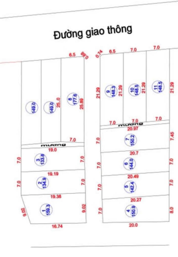 Đất nền Nghi Xuân Hà Tĩnh - 171m² - Sổ TC - Giá từ 9xx triệu