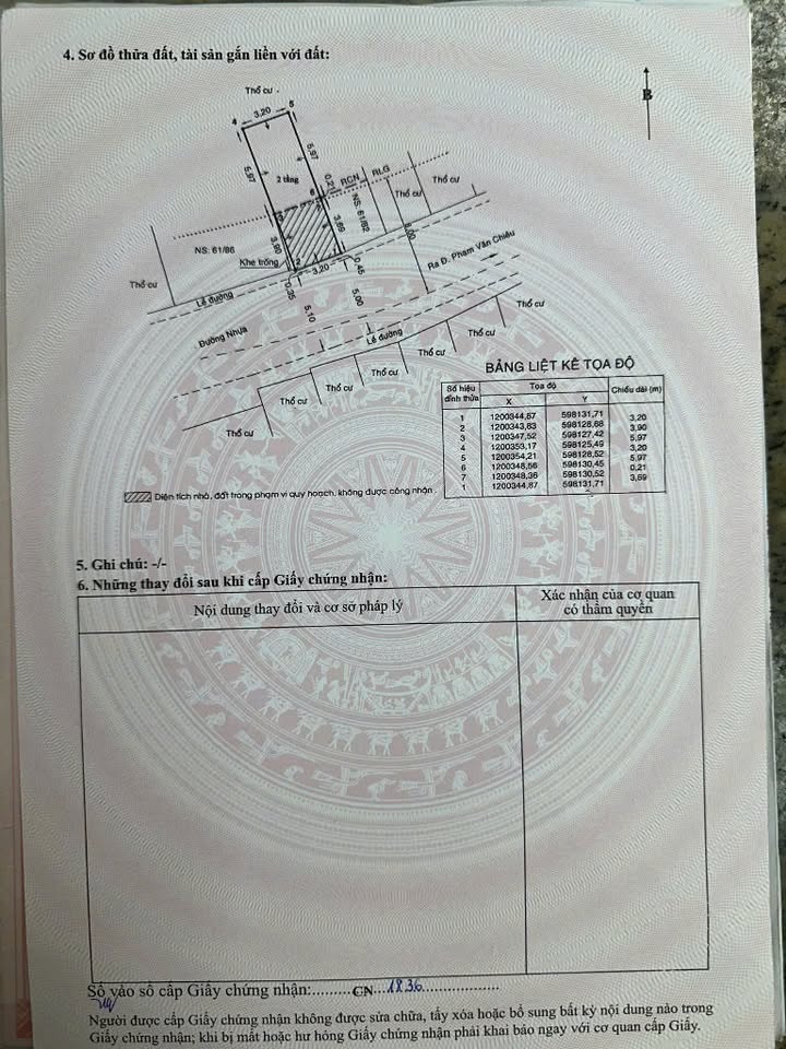 Nhà 3.2x6m, 3 Lầu, Gò Vấp - Giá 6.25 Tỷ, Kinh Doanh Đa Ngành