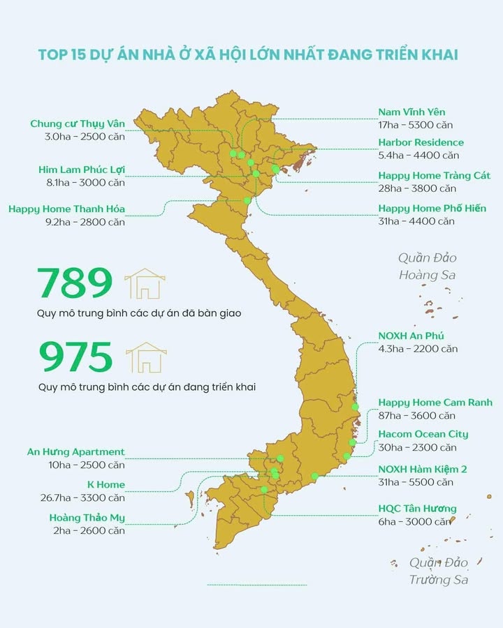 Nhà ở xã hội An Phú Tuy Hòa - An cư lý tưởng, giá hợp lý