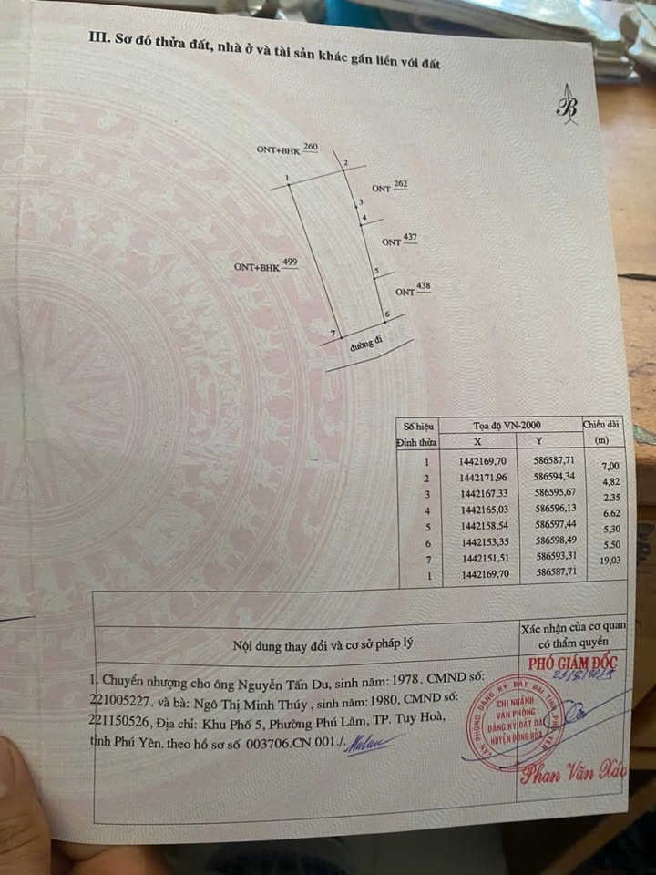 Đất nền 121m² Phú Yên - Sổ đỏ thổ cư, đường ô tô thông thoáng