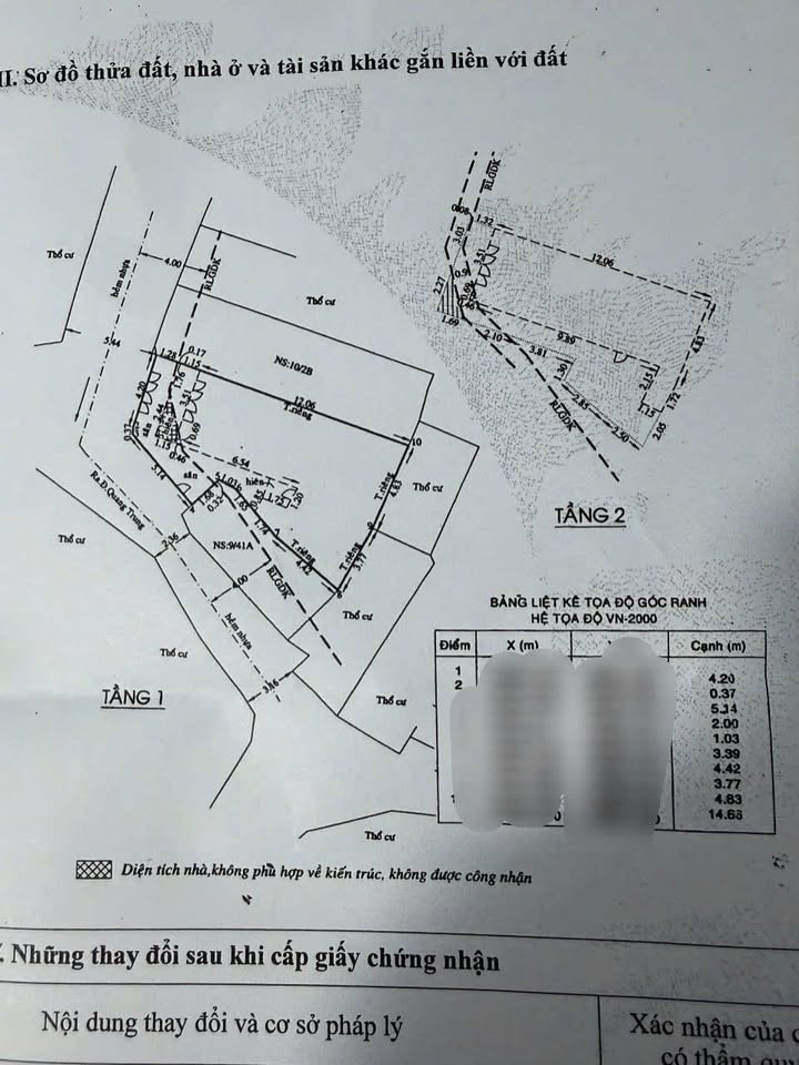 Nhà HXH 94m² Quang Trung, Gò Vấp - Kinh doanh/Ở/Đầu tư