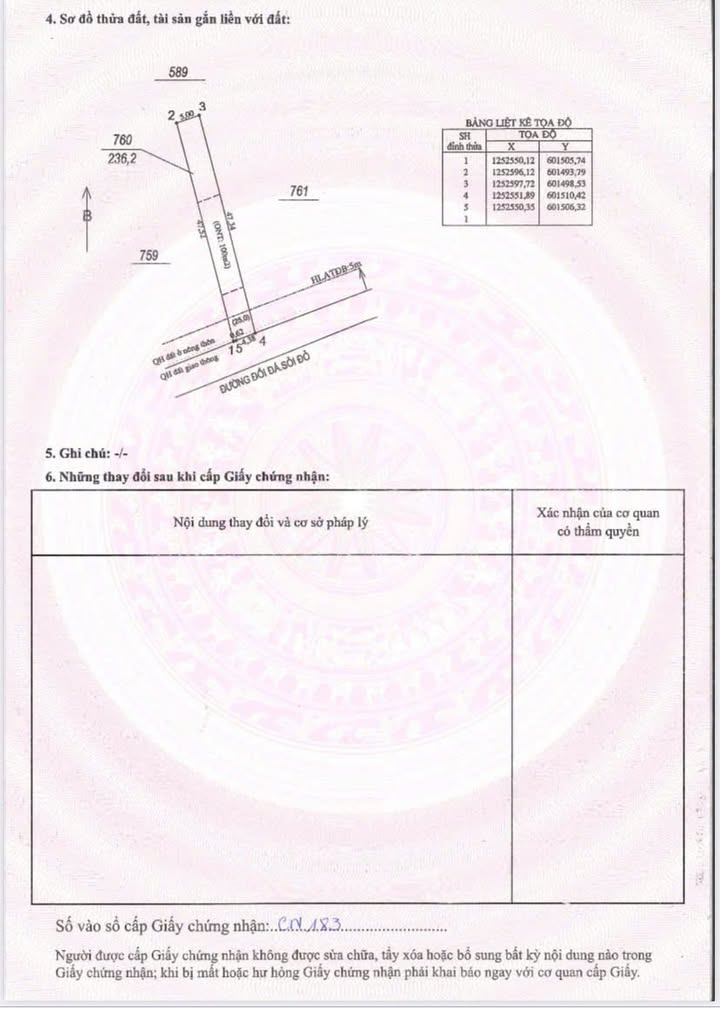Đất Nền Phú Giáo 236m² Giá 950 Triệu - Sổ Hồng Riêng