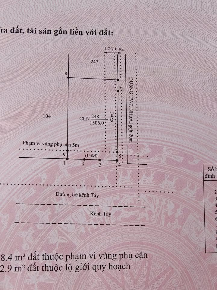 Đất 2 Mặt Tiền Tân Biên - 1350m² View Kênh, Giá 2 Tỷ/m Ngang