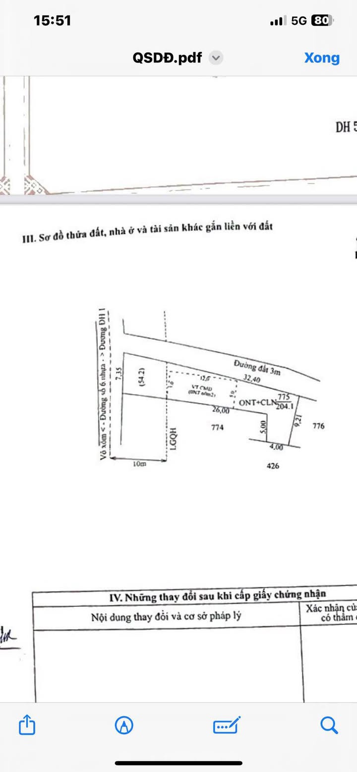 Đất Nền Dương Minh Châu, Tây Ninh - 219m² Sổ Hồng, Giá Tốt 389 Triệu