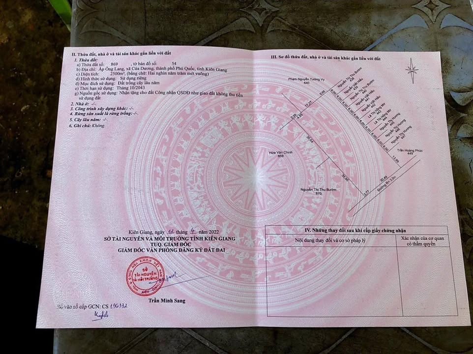 Đất Vàng Phú Quốc - 2500m² Sát Mặt Tiền Lê Thúc Nha, Kinh Doanh Resort