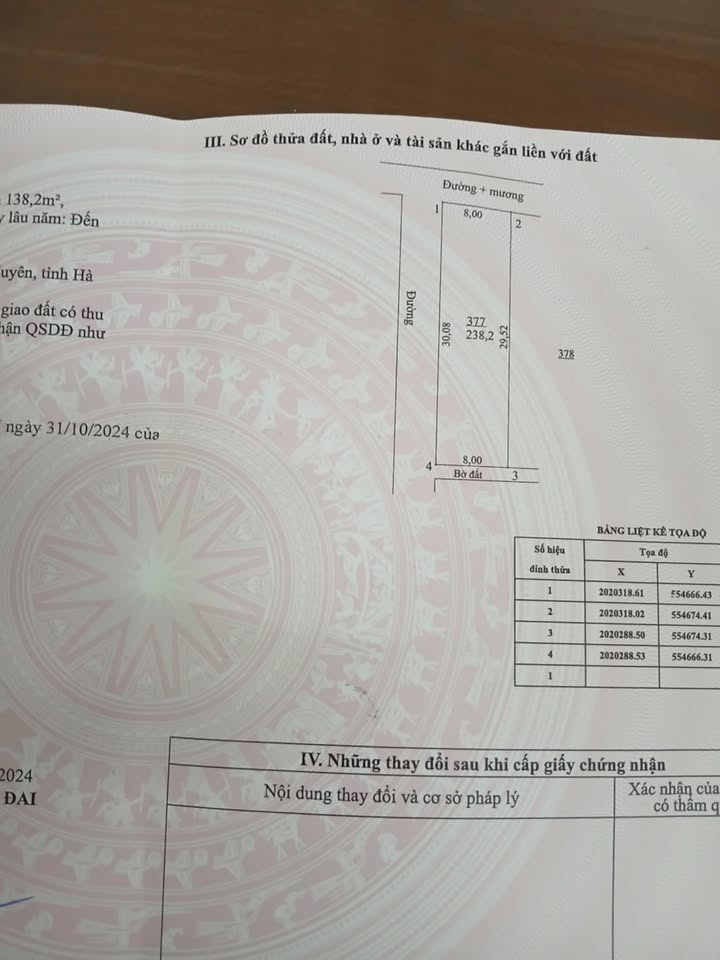 Đất Vàng Thiên Cầm - 238m² Sổ Đỏ Hai Mặt Đường Giá Thỏa Thuận