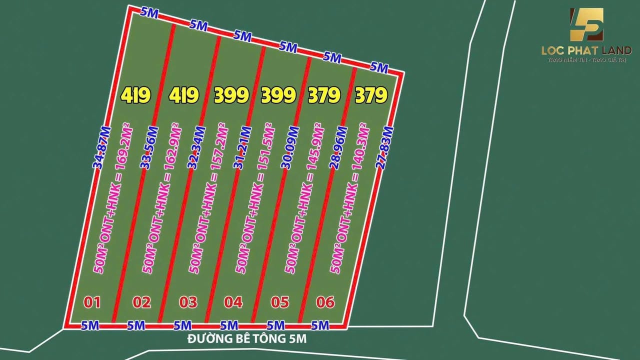 Đất nền Gò Dầu, Tây Ninh: 50m² Thổ Cư, Giá Chỉ Từ 3xx Triệu, Sát KCN Thạnh Đức