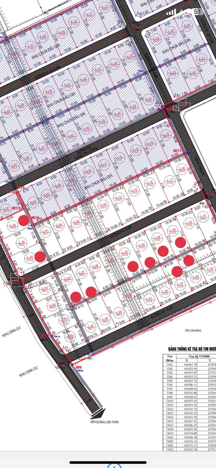 Đất Đấu Giá Nghi Thạch Nghệ An - Sổ Đỏ Rõ Ràng, Nhiều Diện Tích Lựa Chọn