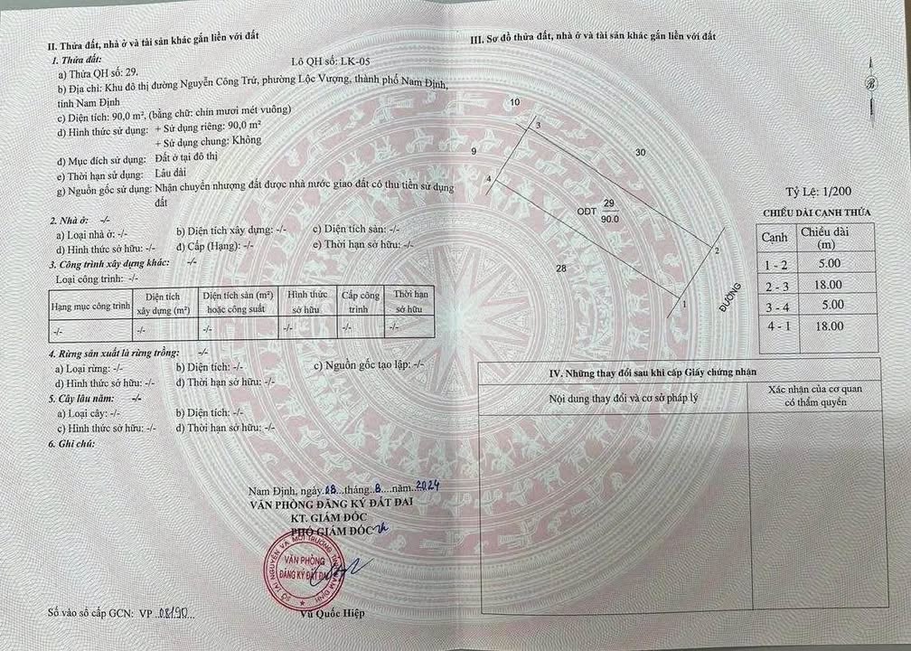 Đất Nền Nguyễn Công Trứ - Nam Định 90m² Hướng Đông Nam - Sổ Đỏ Chính Chủ